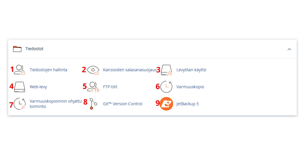 cpanel-02 CPanel tiedostot