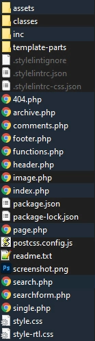 Erään teeman tiedosto- ja kansiorakenne teeman kansiossa. Erään teeman tiedosto- ja kansiorakenne teeman kansiossa.