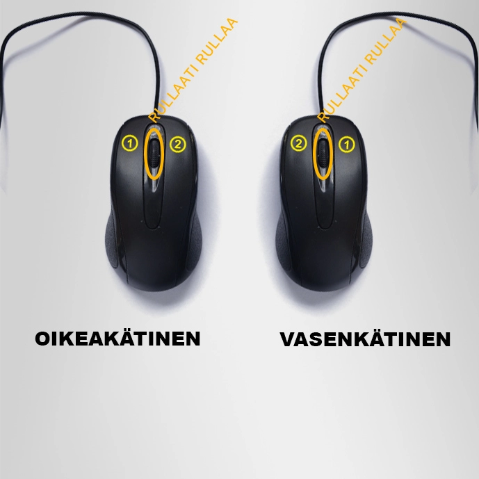Oikea- ja vasenkätinen hiiri. Oikea- ja vasenkätinen hiiri.