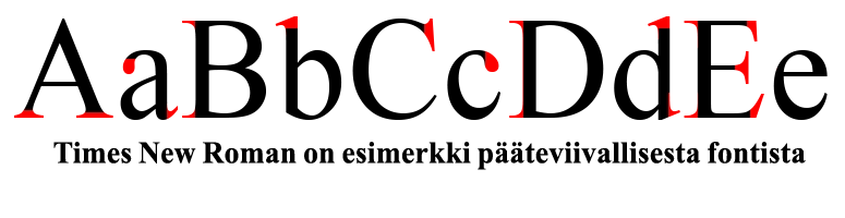 Times New Roman on klassinen esimerkkki pääteviivallisesta fontista. Times New Roman on klassinen esimerkkki pääteviivallisesta fontista.