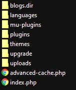 wp-content -kansion sisältö, jossa teemat (themes) ja lisäosat (plugins). wp-content -kansion sisältö, jossa teemat (themes) ja lisäosat (plugins).